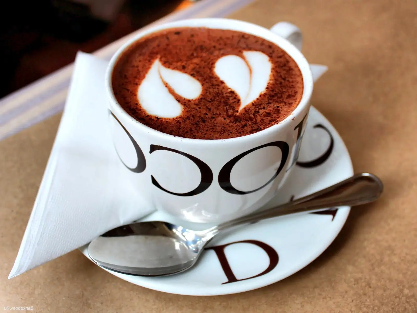 Foto background cantik untuk pria pecinta kopi | Ditulis oleh minhsecwarehouse
